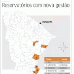 reservatorios