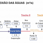 eixao1117